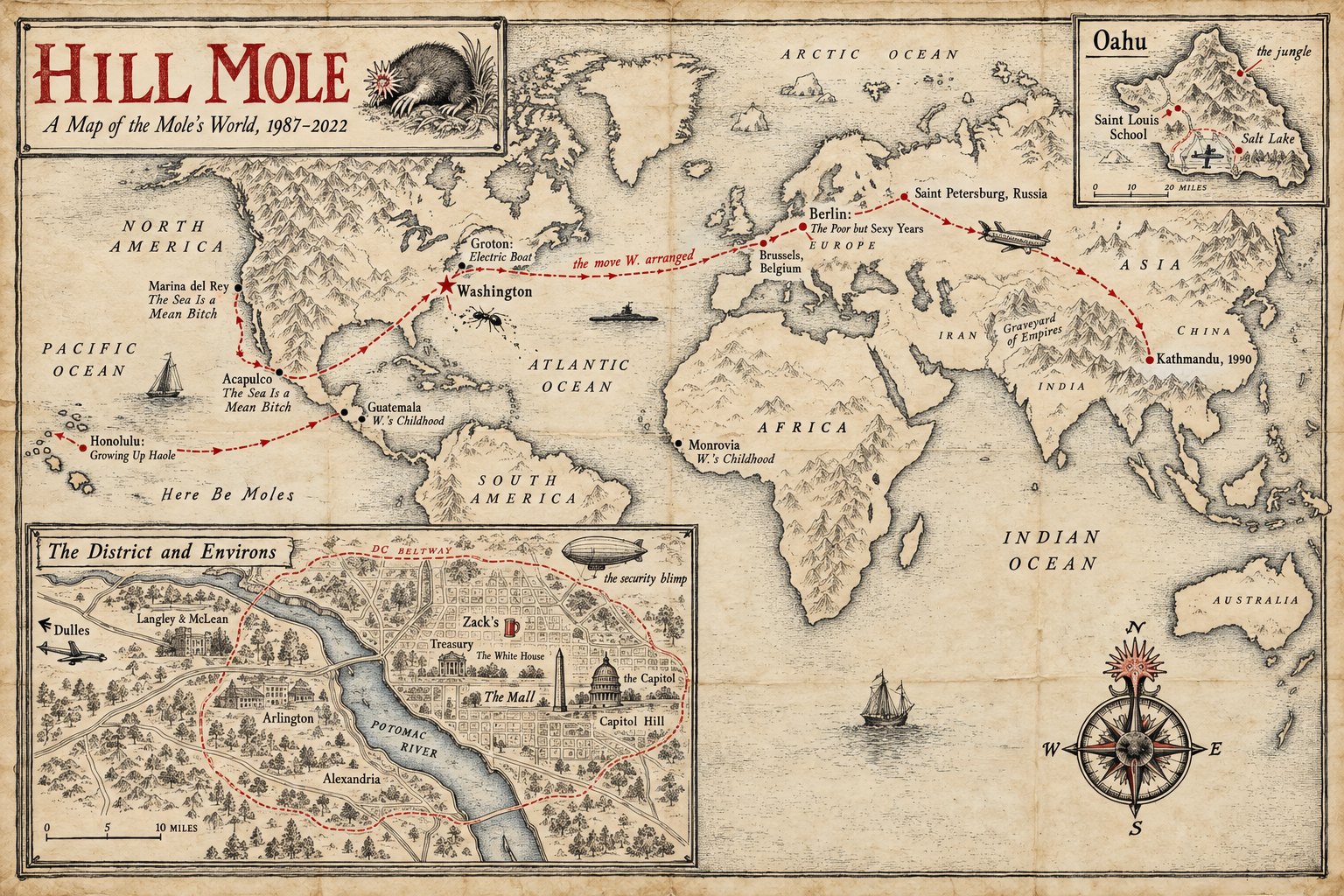 Hill Mole: A Map of the Mole's World, drawn like an antique book map in black and red ink on parchment. Red dashed routes run from Honolulu to Washington, along the Pacific coast from Acapulco to Marina del Rey, across the Atlantic to Berlin, and over Russia to Kathmandu. Insets show the District and its Virginia suburbs inside the Beltway, with a security blimp overhead, and the island of Oahu. A star-nosed mole sits in the title cartouche and forms the north point of the compass rose.